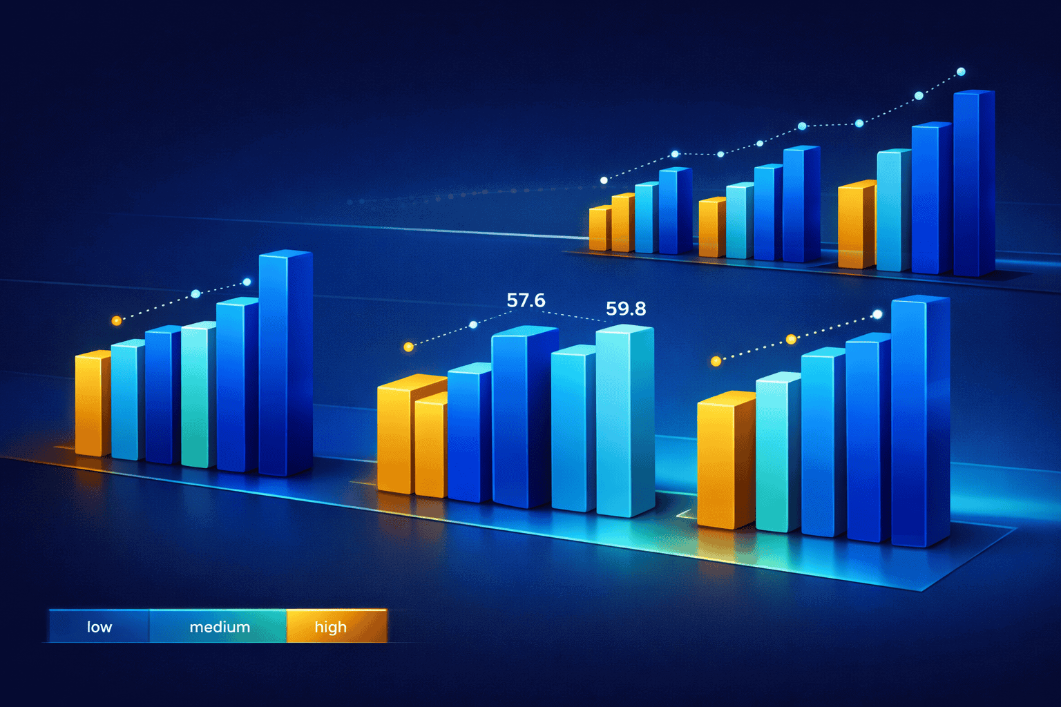 Landscape format (1536x1024) performance benchmark visualization showing three-dimensional bar graph comparison across multiple evaluation m