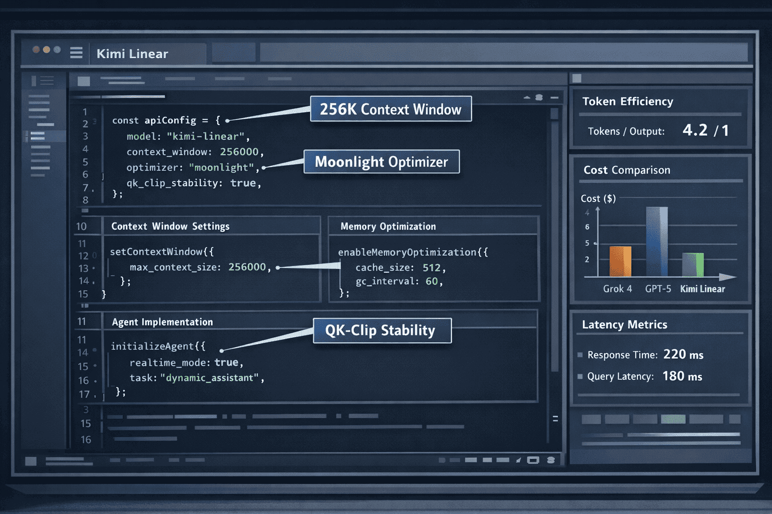 Detailed landscape format (1536x1024) developer deployment guide visualization showing code editor interface with Kimi Linear integration ex